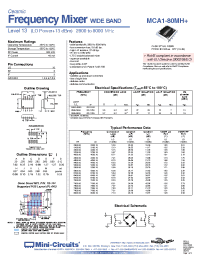 Datasheet MCA1-80MH+ manufacturer Mini-Circuits
